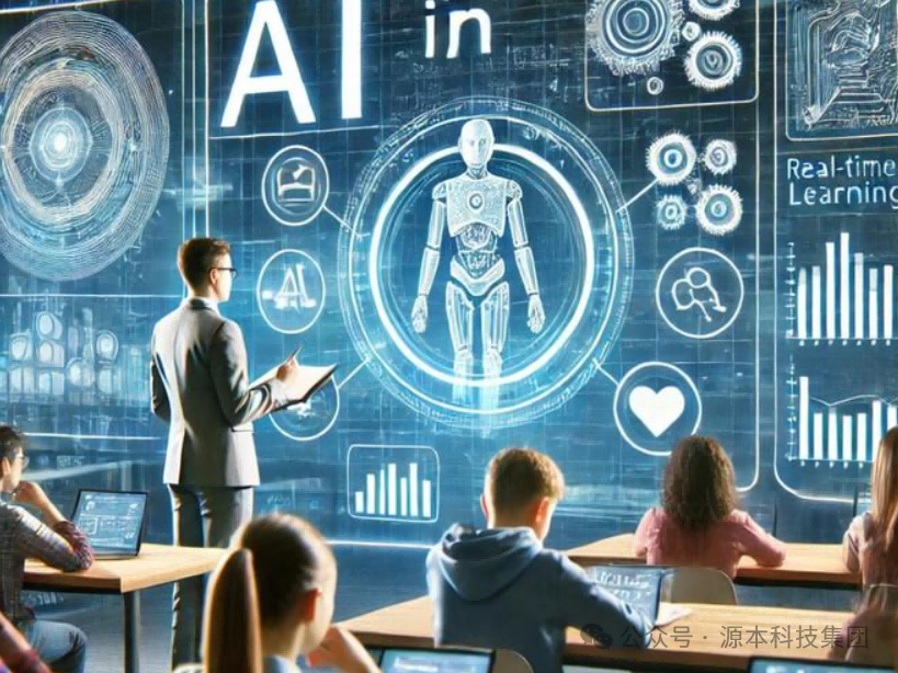 艾弗森贝博ballbet官网科技-本科生掌握大数据、云原生、AI-竞赛保研求职的“超车秘籍”来了！